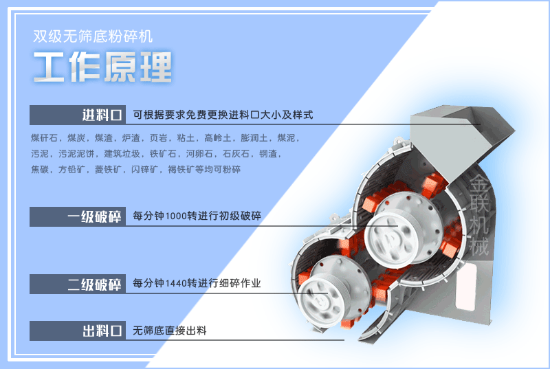 小型頁岩粉碎機的型號有哪些，是怎麽來進行工作的？